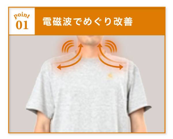 コロバニィTシャツはどこで売ってる【最新】最安値や口コミ評判のまとめ！