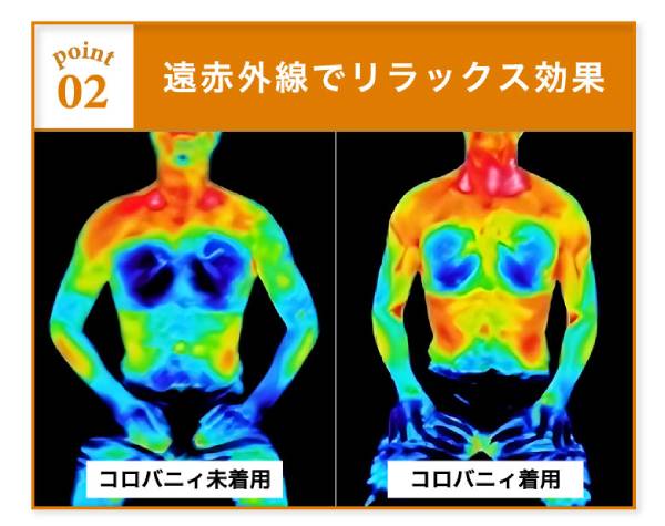 コロバニィTシャツはどこで売ってる【最新】最安値や口コミ評判のまとめ！