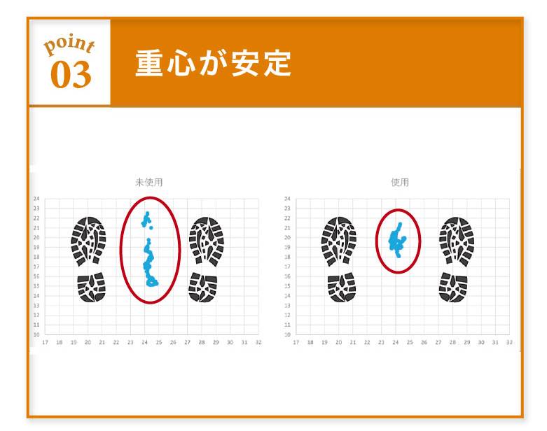 コロバニィTシャツはどこで売ってる【最新】最安値や口コミ評判のまとめ！