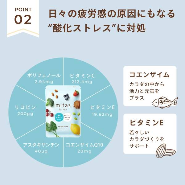 ミタスフォーメンはドラッグストアで売ってる？スギ薬局やマツキヨなど徹底紹介！