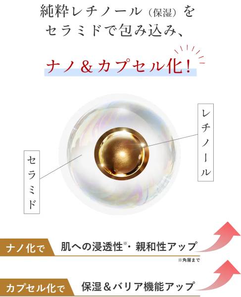 レグラージュ ピュアrtセラムはドラッグストアで売ってる？口コミや最安値も！